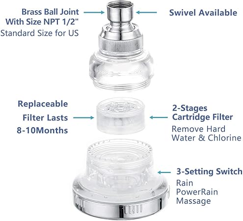 Water Softener Shower Head Discounters.pk