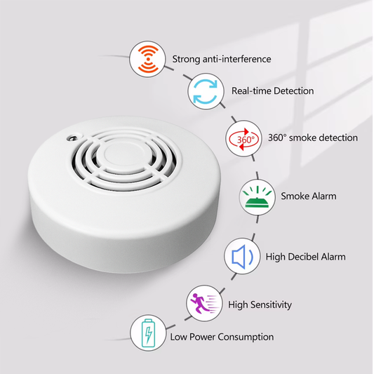 Wireless Smoke Detector Alarm Discounters.pk