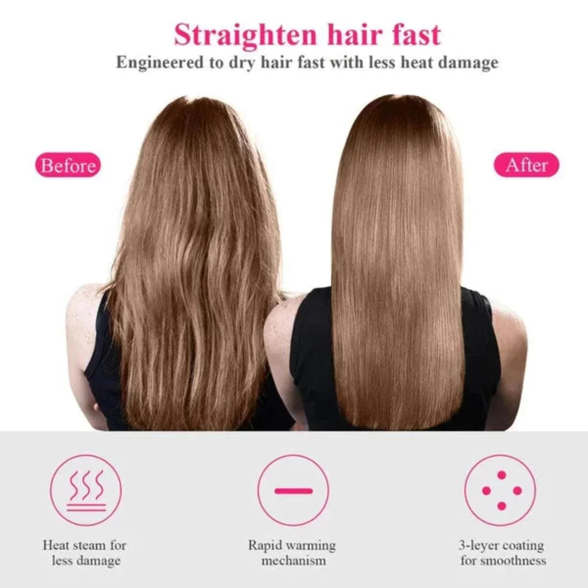 Before and after comparison of hair straightening with text and icons on a white background