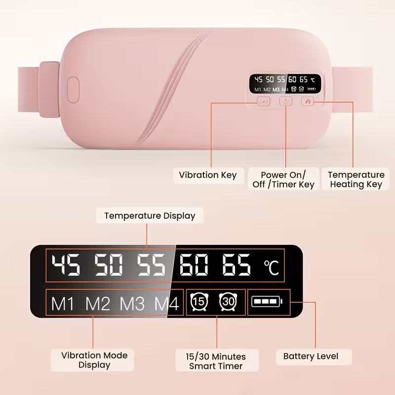 Electric Heating Pad Belt - USB Rechargeable Period Cramp & Muscle Relief Massager